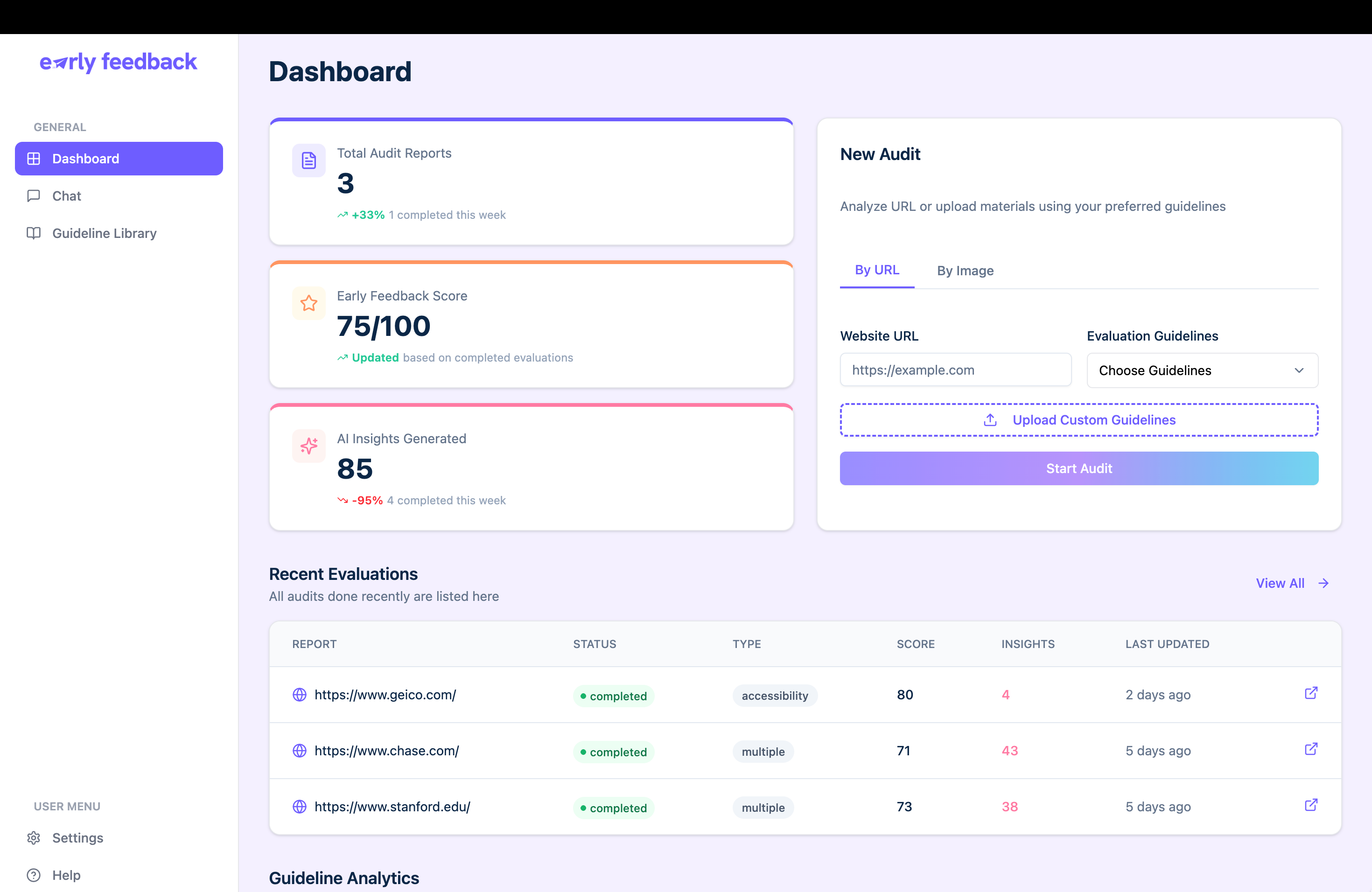 Early Feedback Dashboard